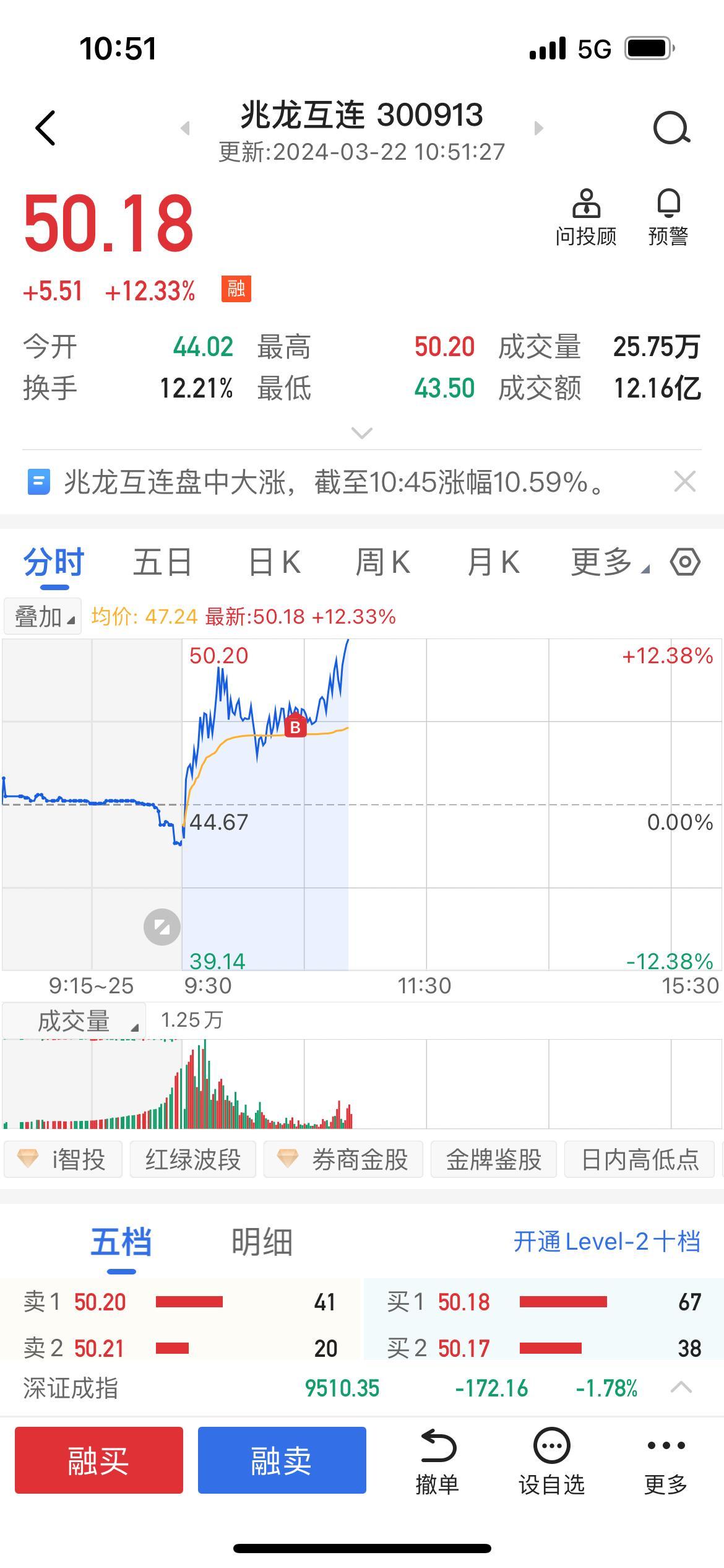 兆龙互连：公司生产经营正常，不存在上述情况