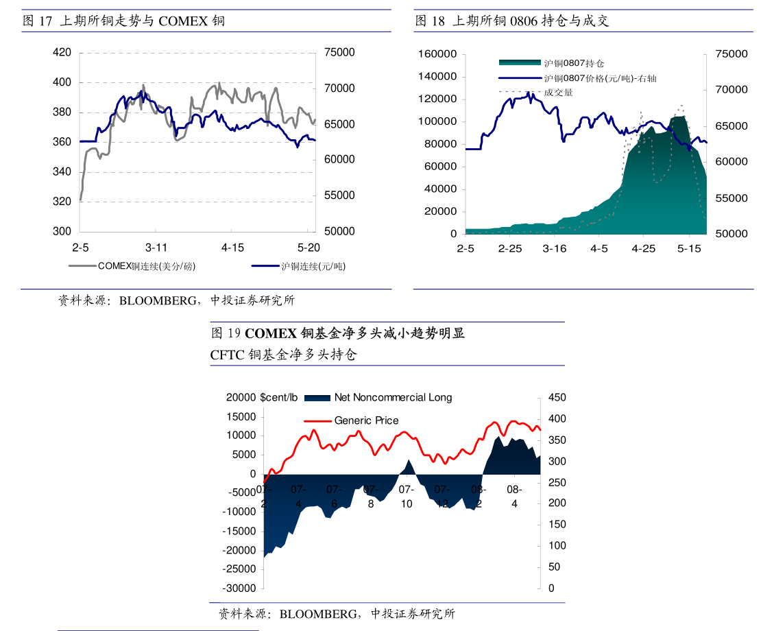 弘业期货:在14个省开展123个“保险+期货”项目,承保货值12亿元