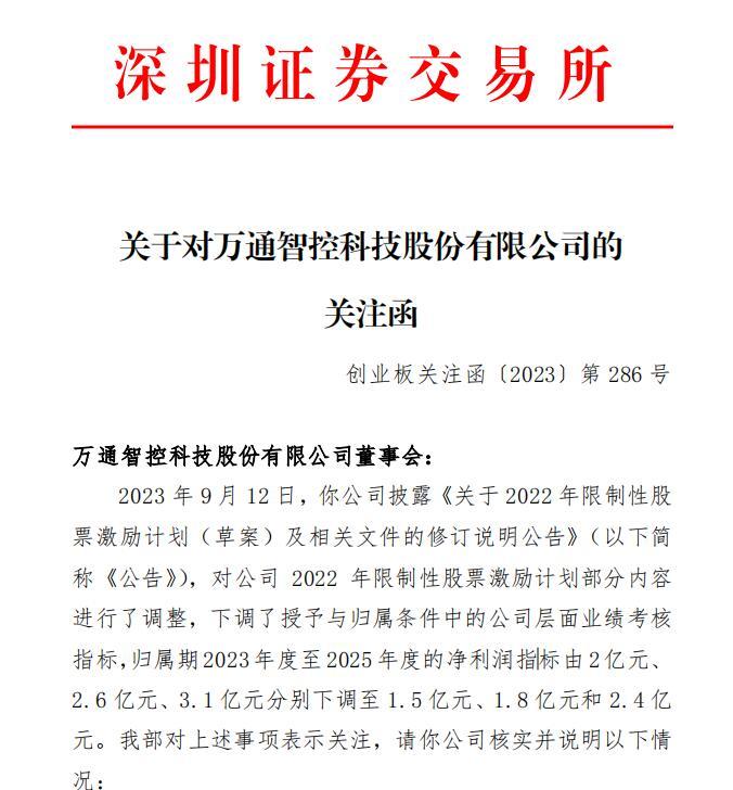 万通智控:截止2025年5月20日,公司股东人数为15,178