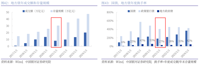 日债市场起“惊雷”