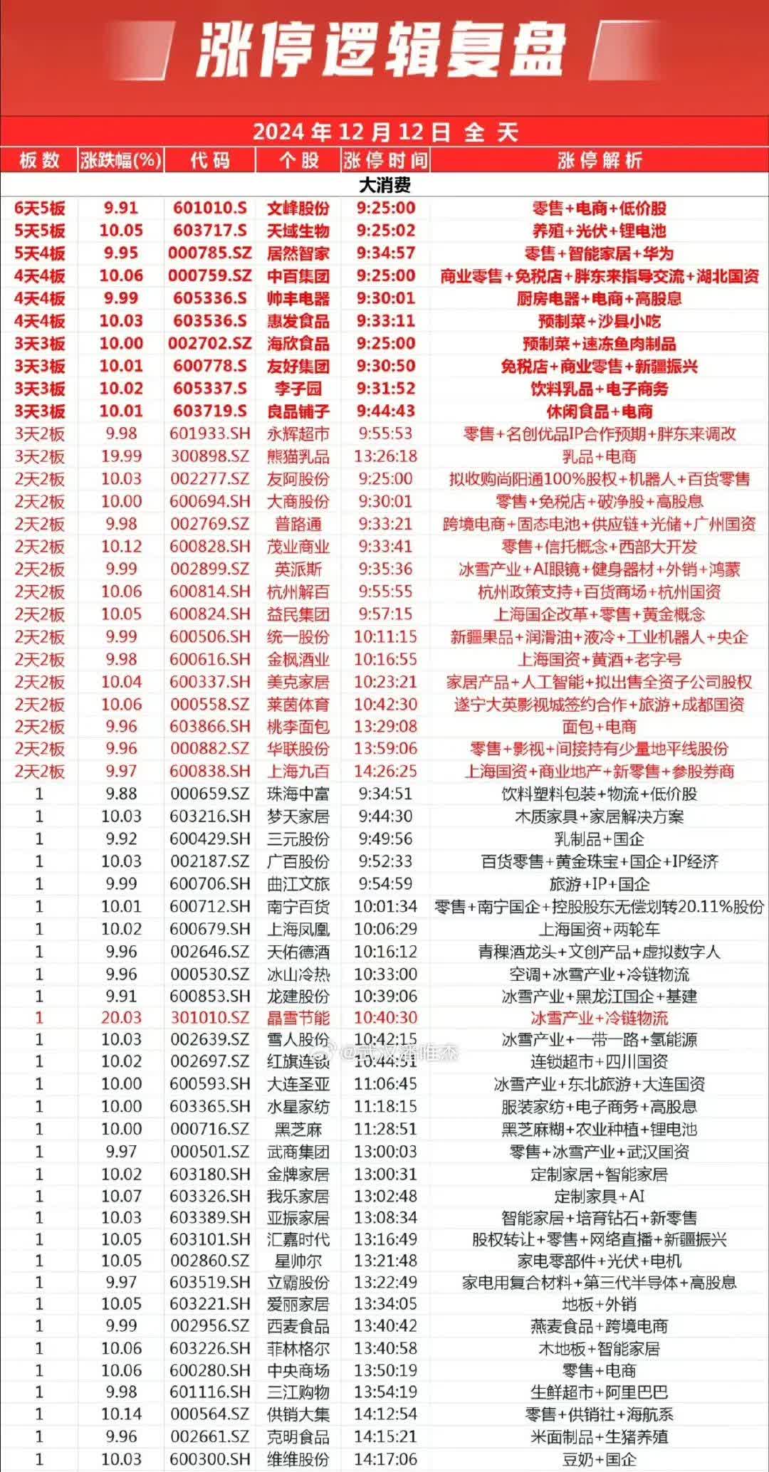 债市“科技板”开局火爆 13家银行入场募资1650亿元
