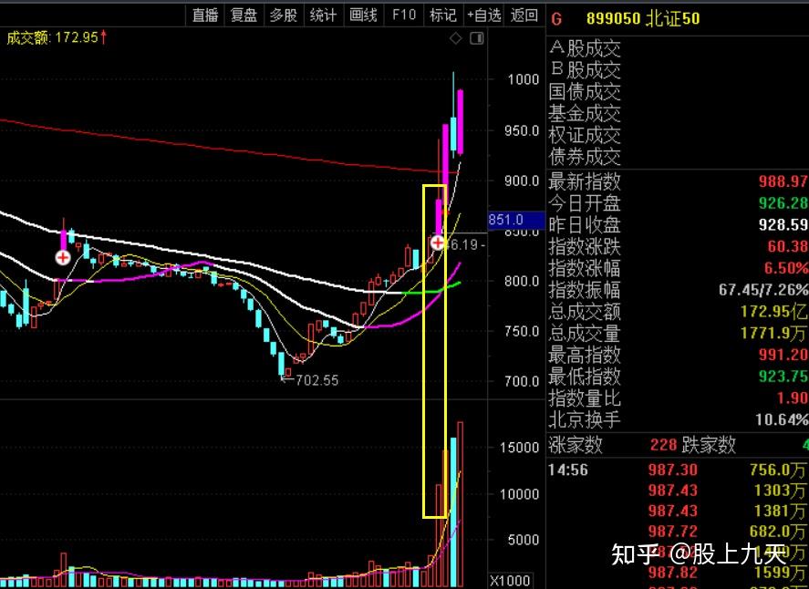 日债崩了！谁来接盘日本天量国债？