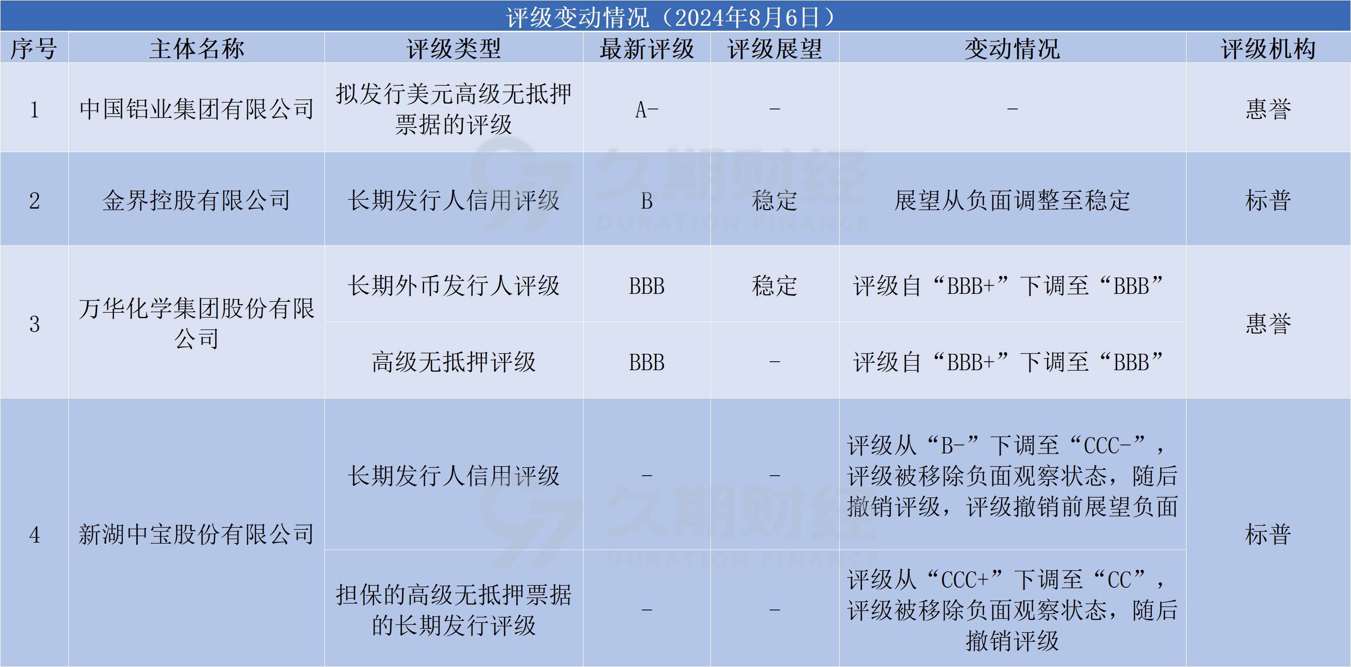 债市“科技板”开局火爆 13家银行入场募资1650亿元