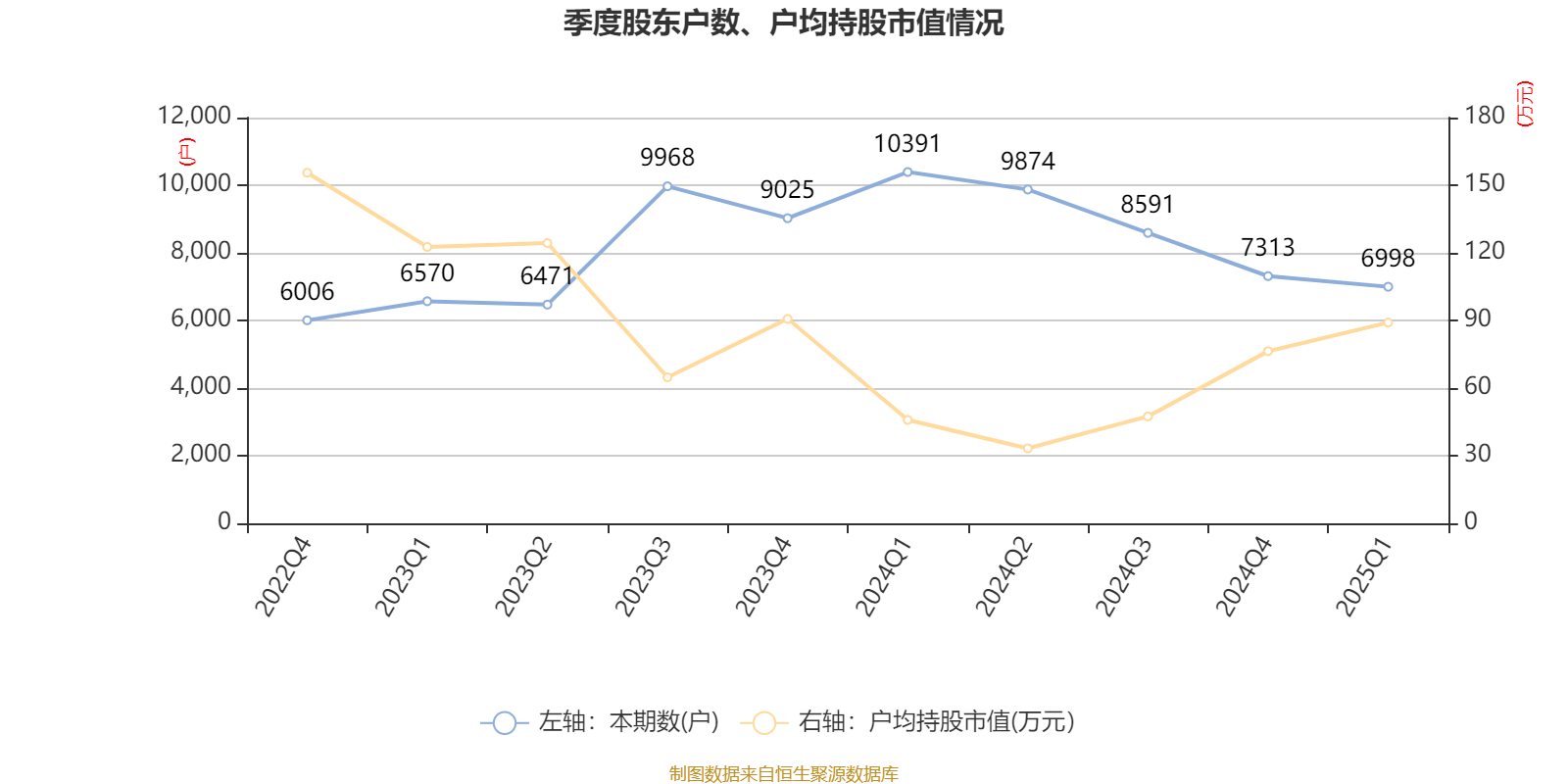 盟升电子(688311.SH):向激励对象授予268.66万股限制性股票