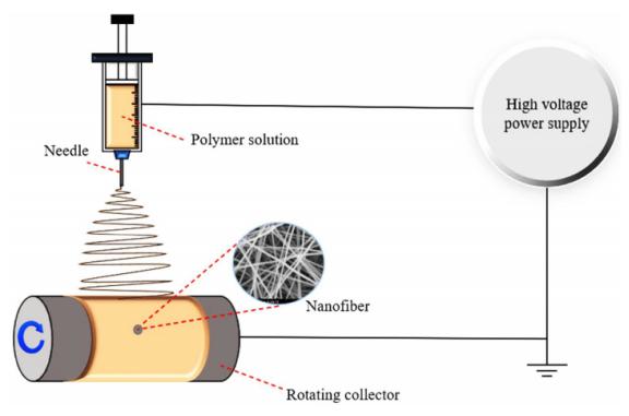 盛美上海获得发明专利授权：“离子交换膜固定装置及电镀装置”