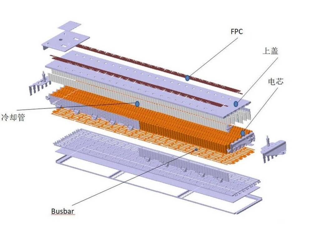 星云股份获得发明专利授权：“一种方形电池模组的夹具”