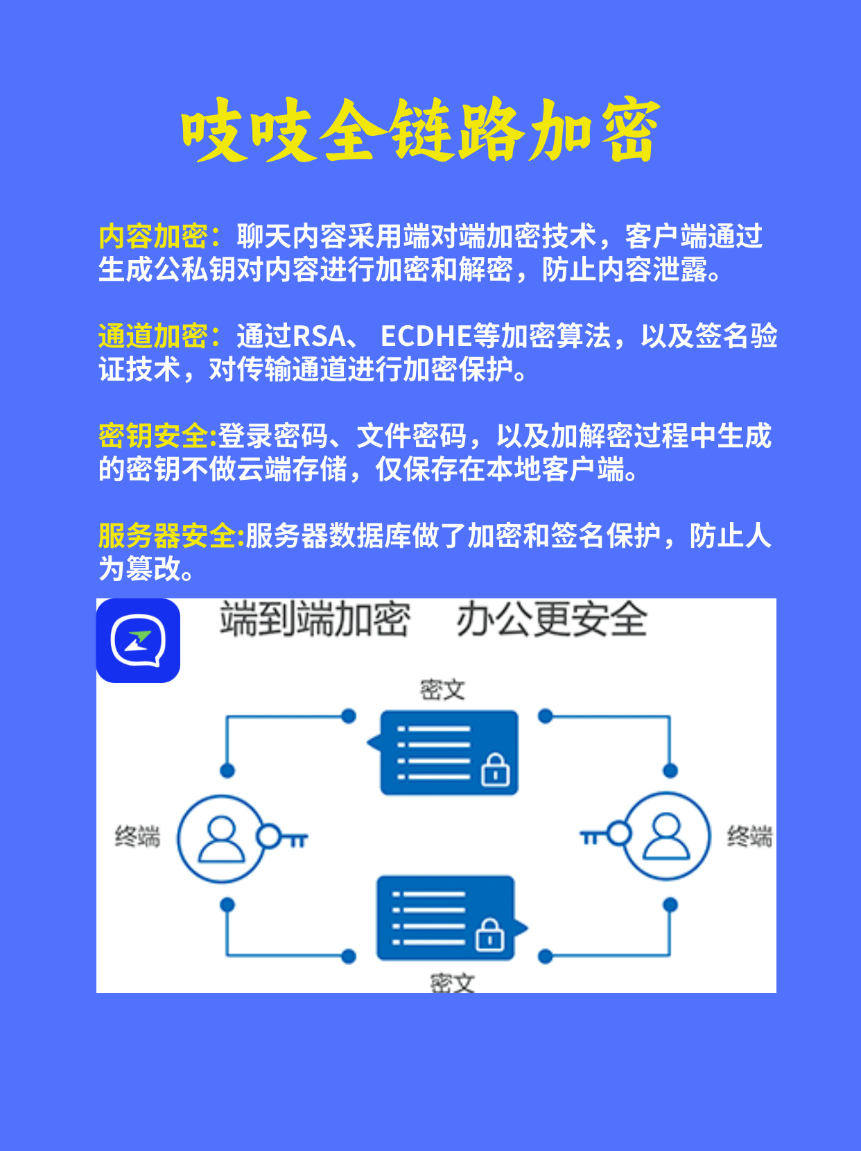 安恒信息获得发明专利授权：“基于双向安全密钥交换的通讯加密方法、系统及存储介质”