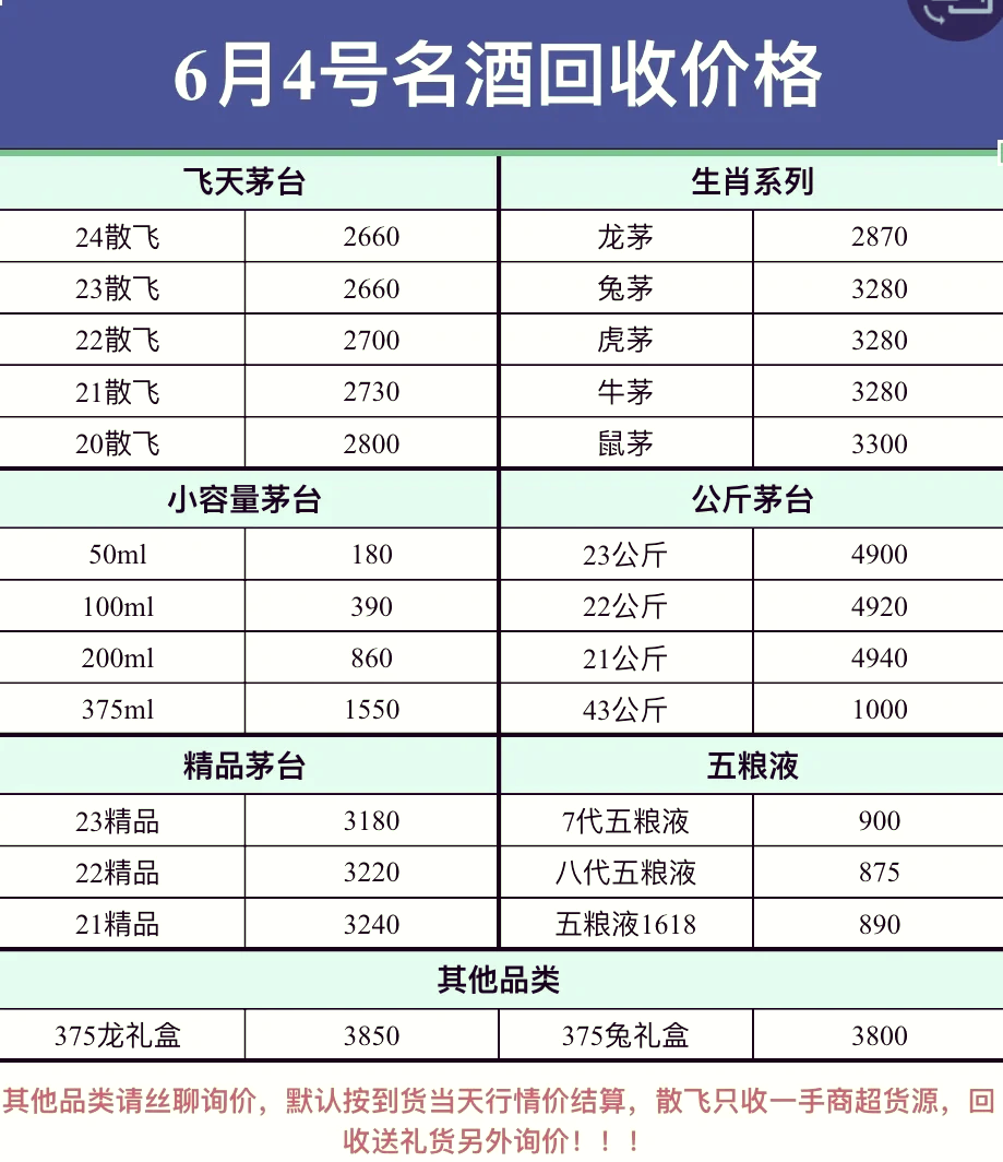 五粮液2024年营业收入891.75亿元 直营渠道“三店一家”建设成效显著
