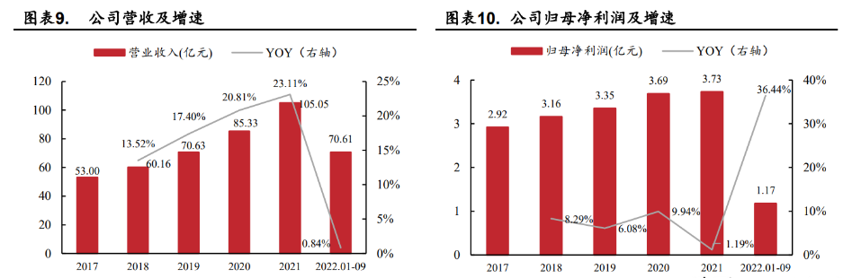 太极股份获得发明专利授权：“一种非航路上的飞行颠簸计算方法”