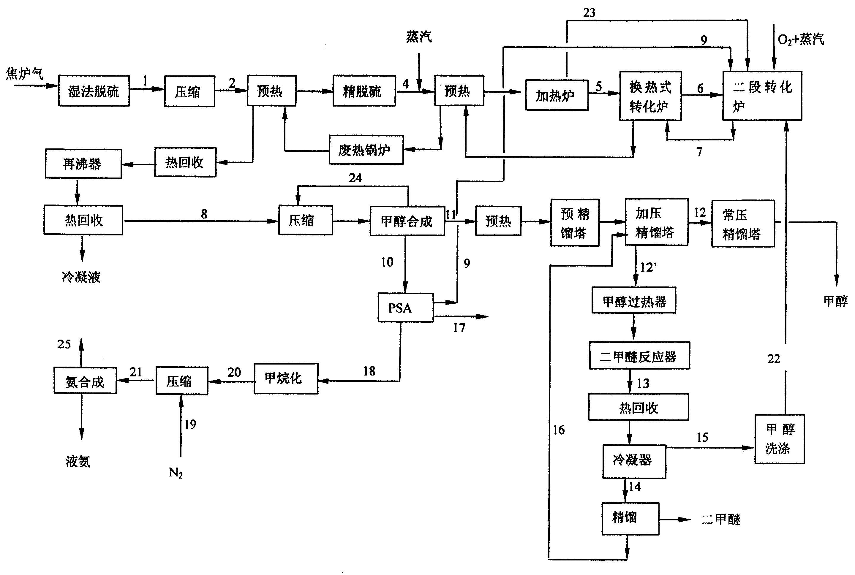 新华制药获得发明专利授权：“大麻二酚的制备方法”