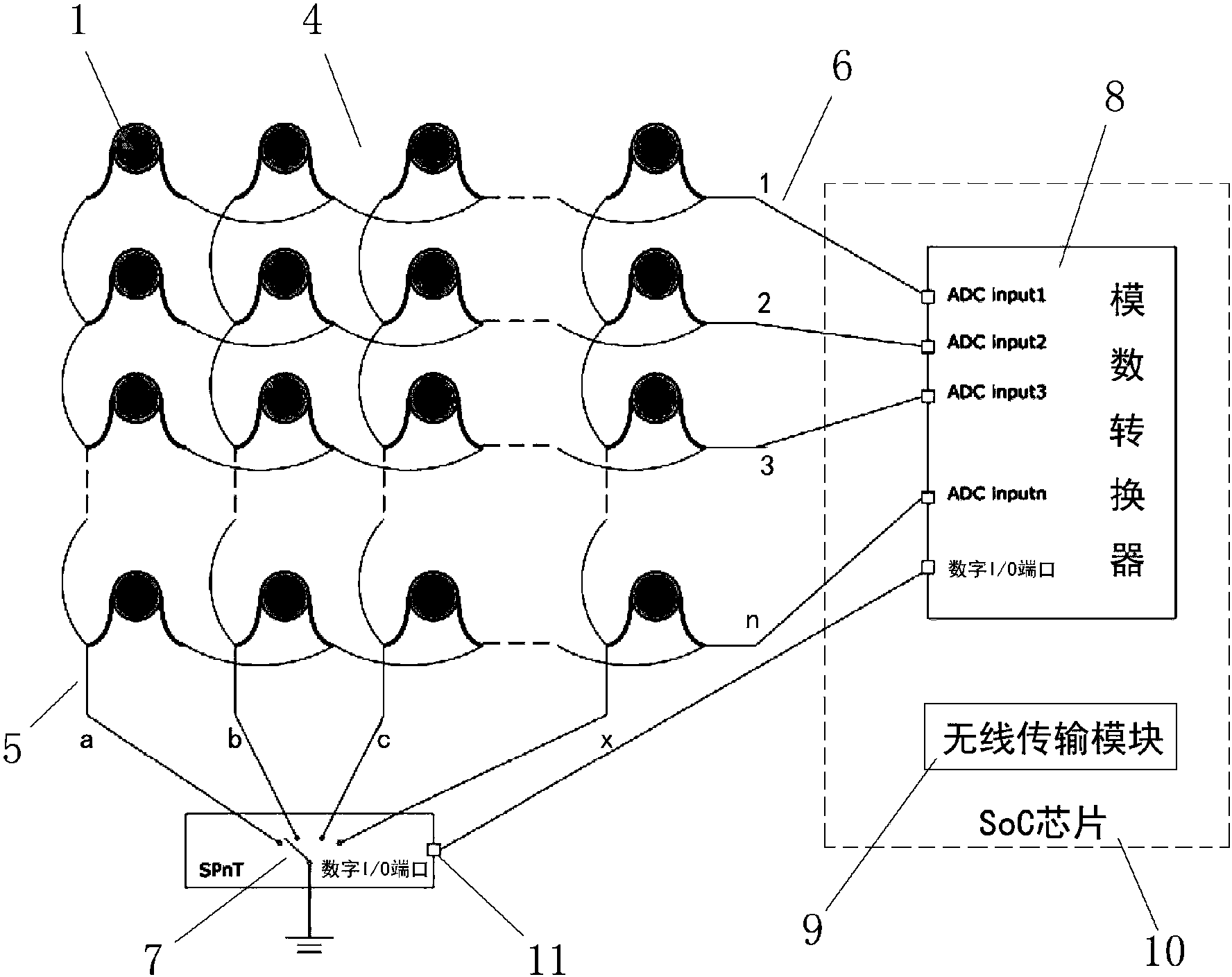 天地科技获得发明专利授权:“一种压力测量模块及传感器”