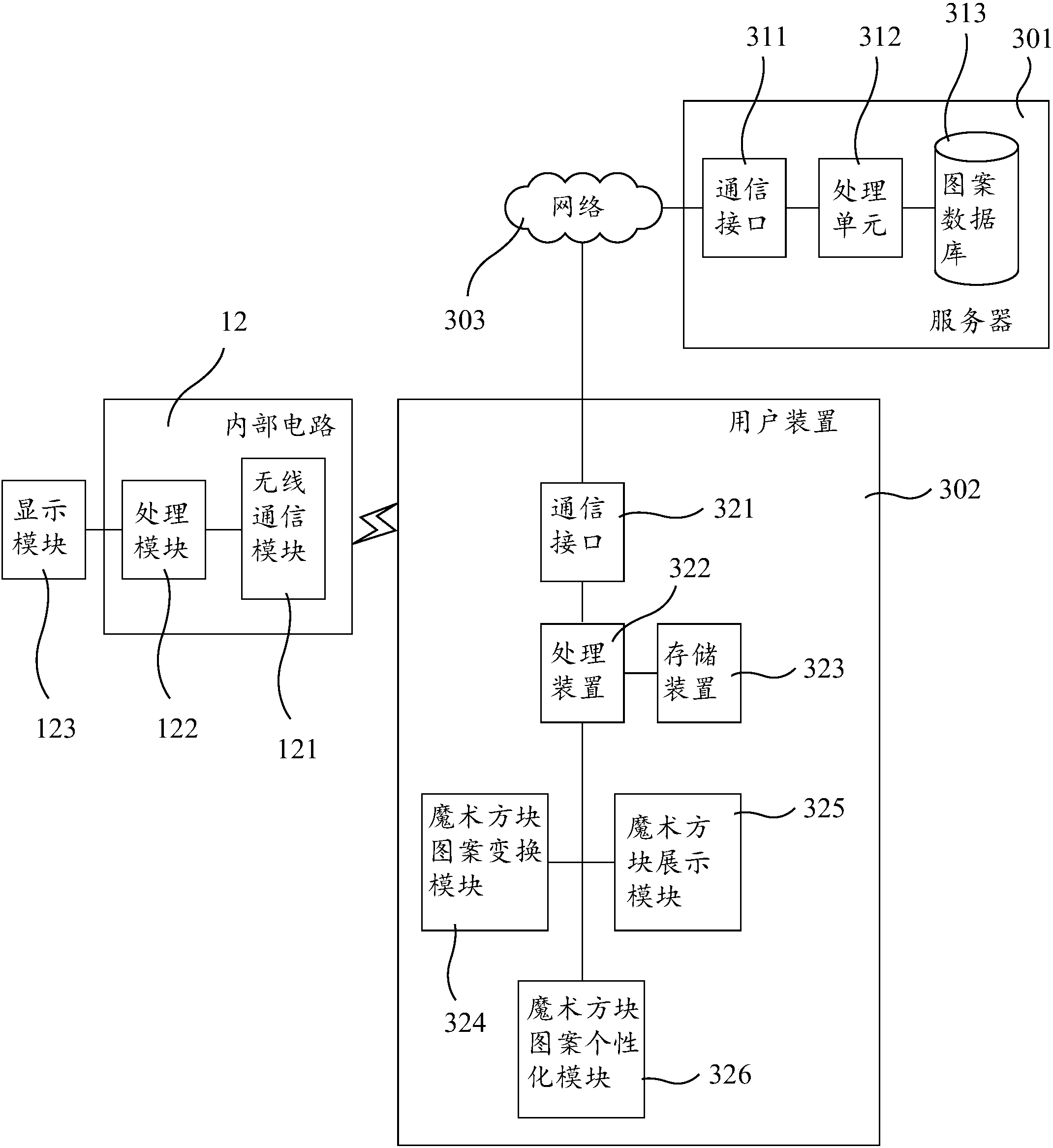 宁波银行获得发明专利授权:“一种数据库的优化方法、装置、设备及存储介质”