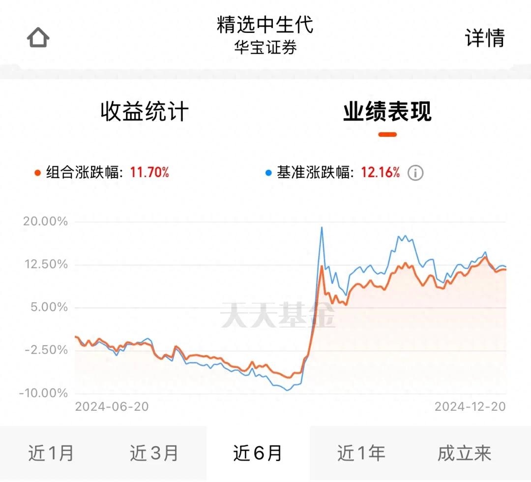 从“低波稳健”变成“易伤易动” 短债承压 基金经理“防守”变“失守”