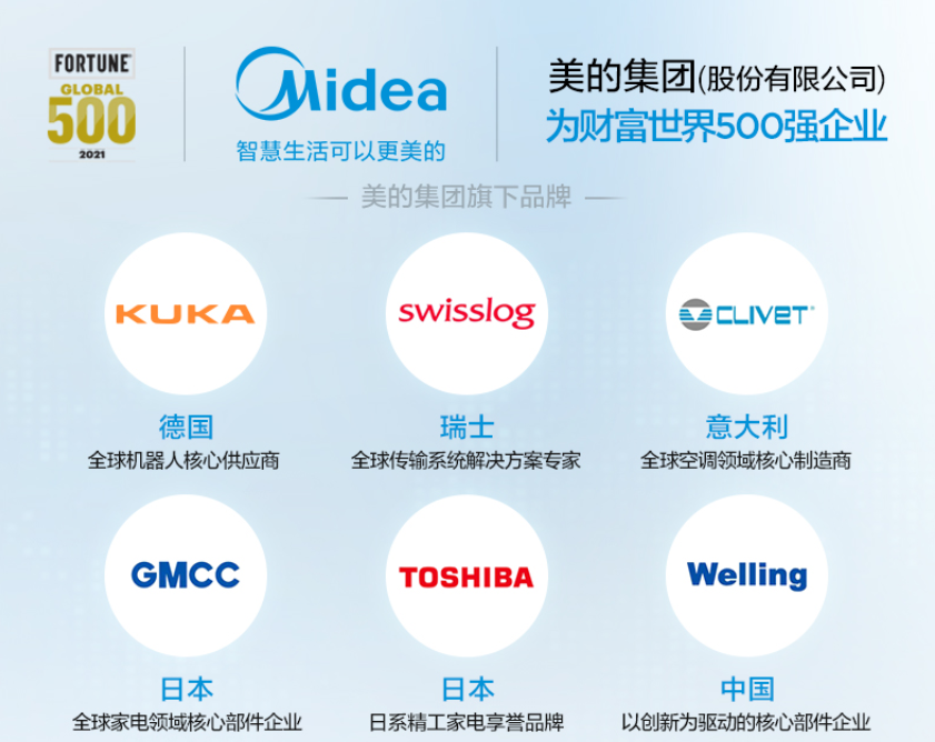 美的集团获得发明专利授权：“机器人的控制方法、装置、存储介质和电子设备”