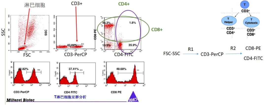 建设银行获得发明专利授权：“一种流式数据批处理方法及装置”