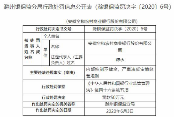 斯泰兰蒂斯汽车金融被罚140万元：因贷款管理严重违反审慎经营规则等