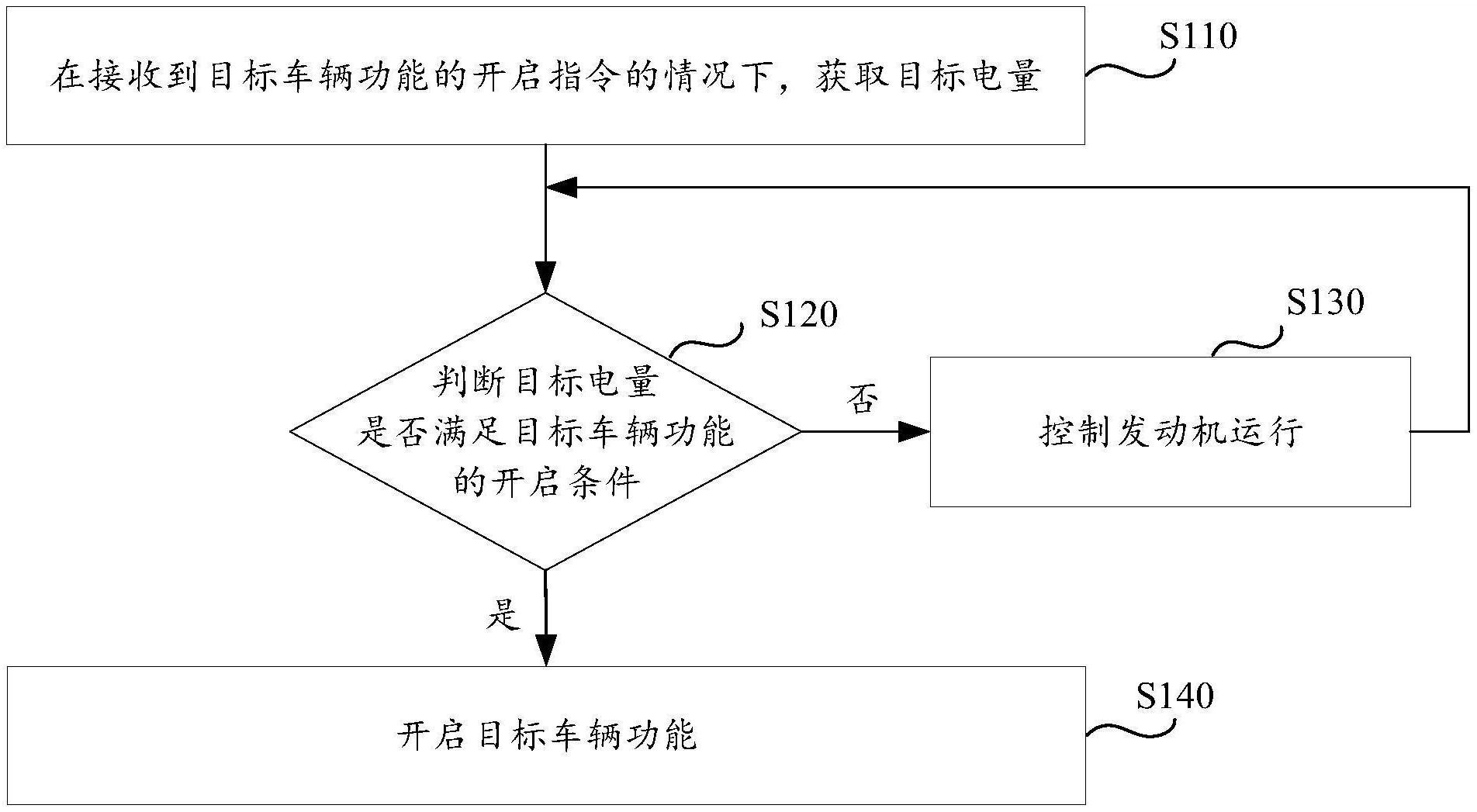 科大讯飞获得发明专利授权：“评阅方法、评阅装置、电子设备以及计算机可读存储介质”