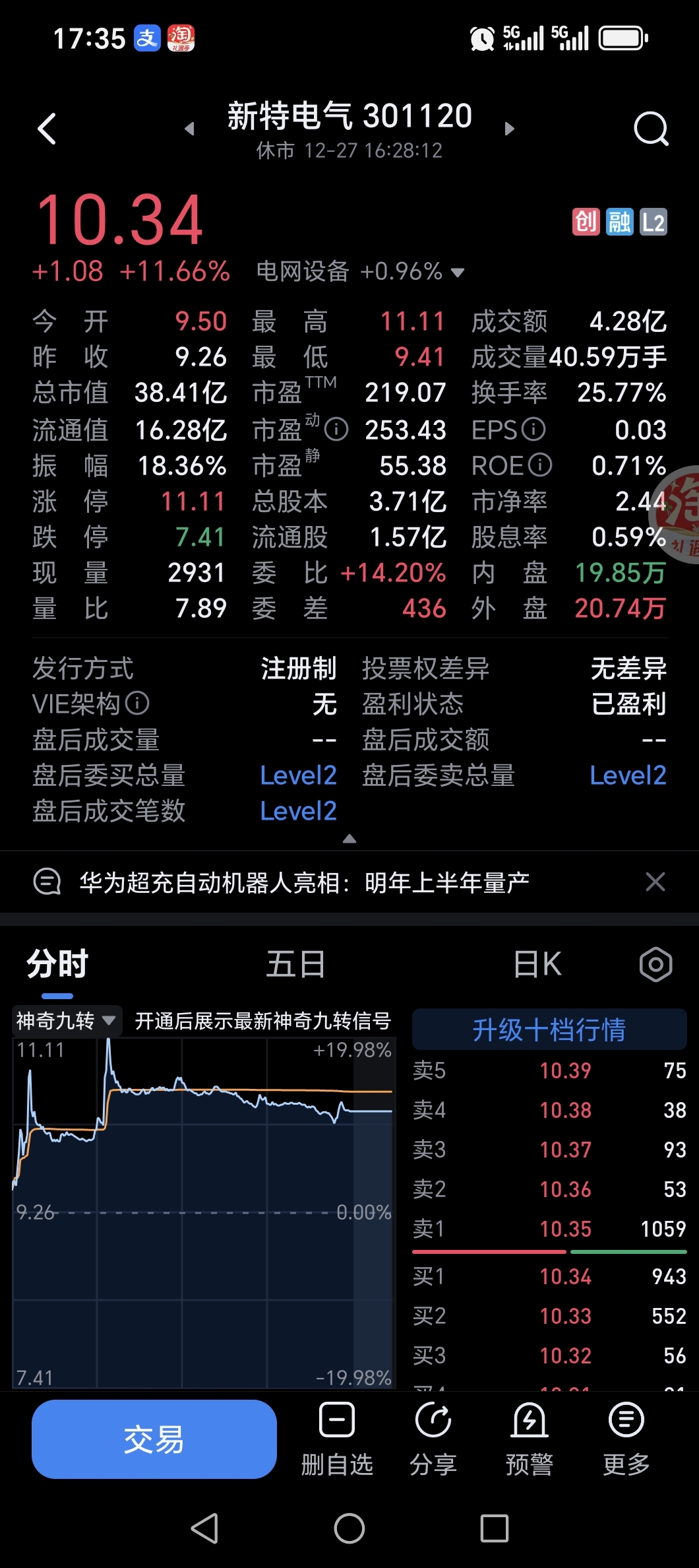 非银资金充裕，“抢券”行情来袭，基金单周增配信用债超700亿