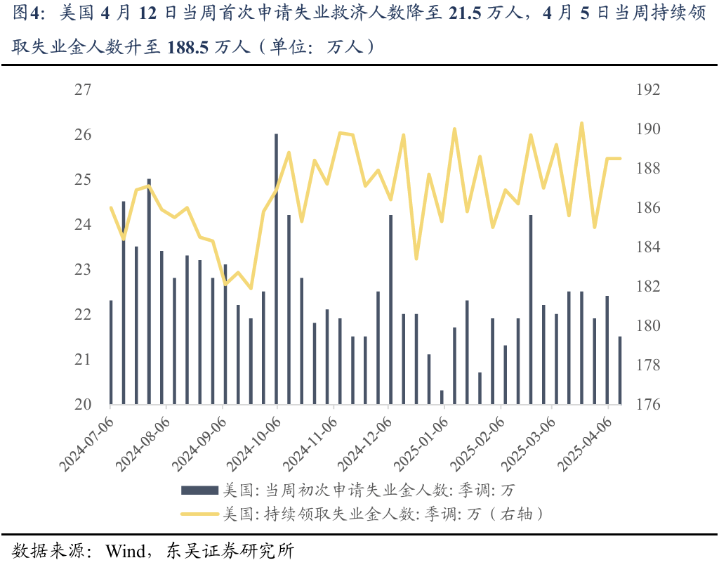 【财经分析】债市震荡不改较乐观预期 “每调买机”策略仍获关注