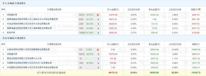 21评论丨日本长期国债收益率缘何连创新高?