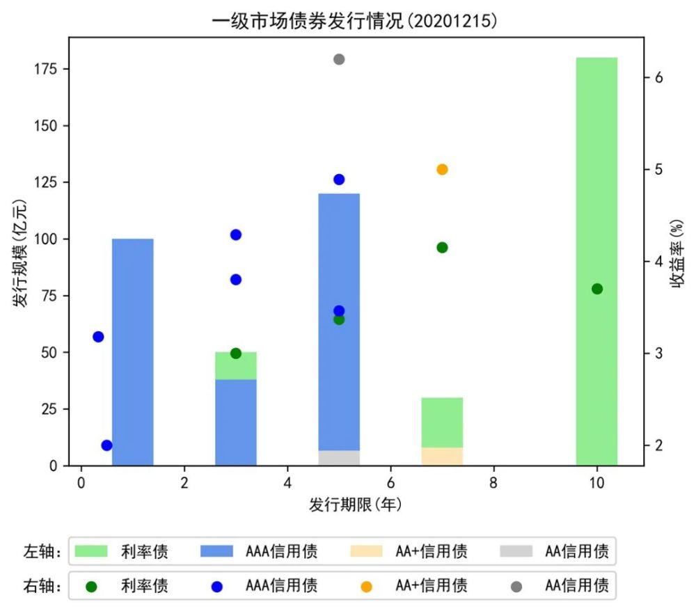 21评论丨日本长期国债收益率缘何连创新高?