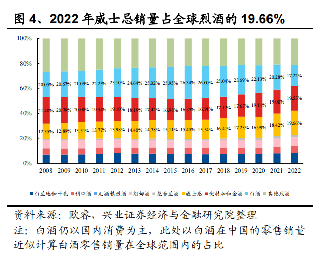 达能一季度销售收入68.44亿欧元 同比增长4.3%