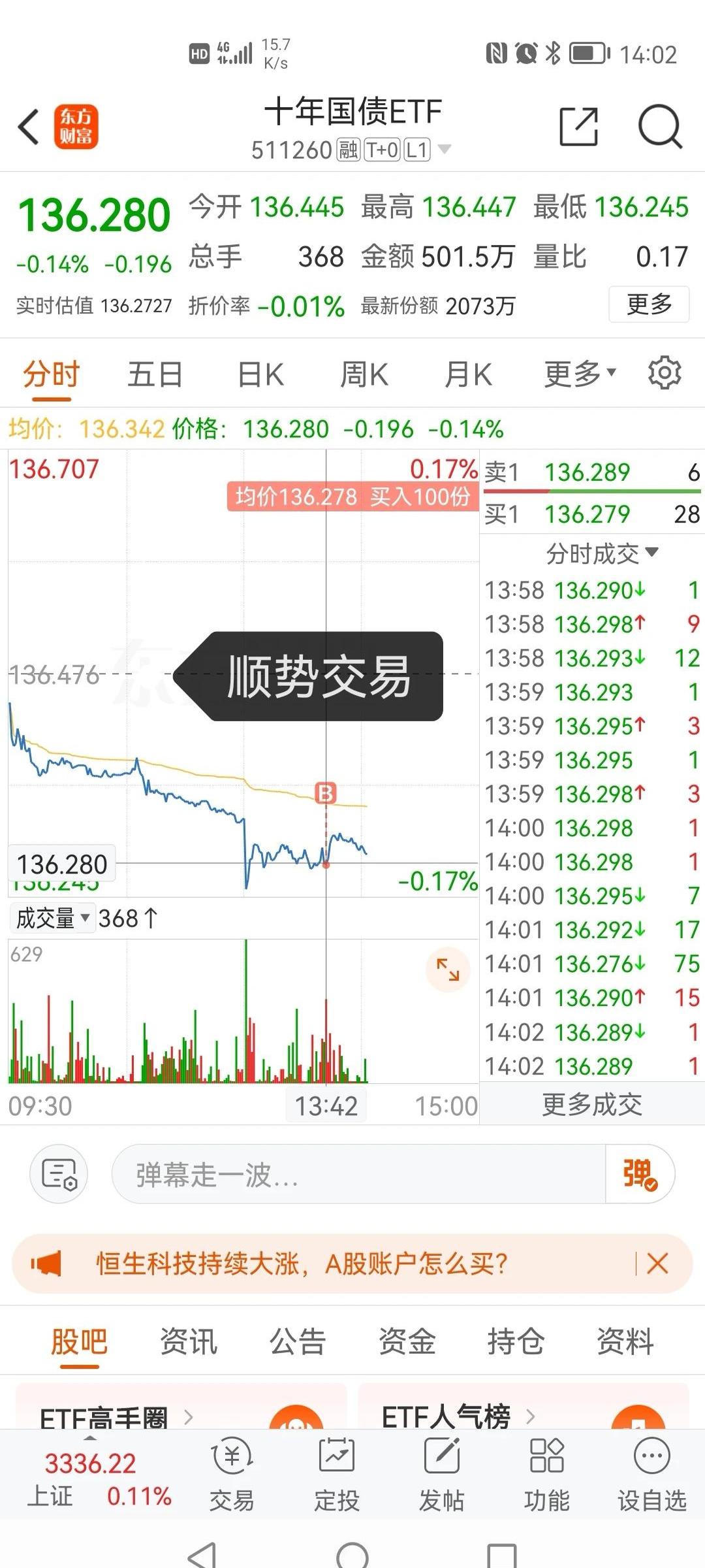 日本40年期国债收益率延续跌势，下跌25个基点至3.285%
