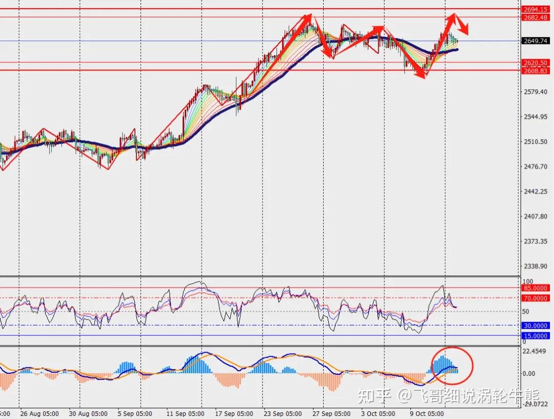 日本40年期国债收益率延续跌势，下跌25个基点至3.285%