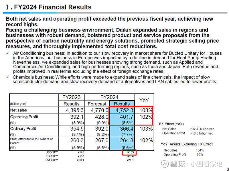 肯2024/25财年偿债利息支出将突破1万亿肯先令