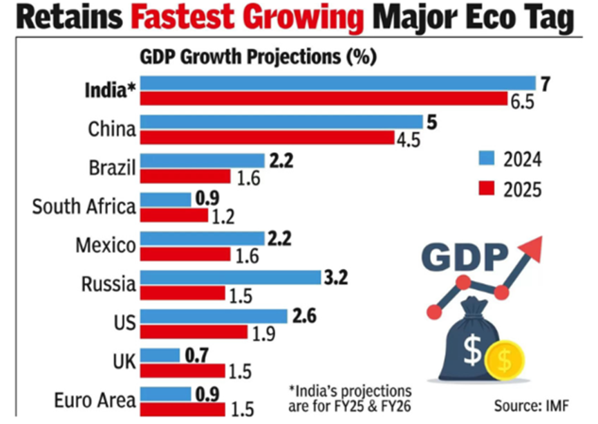 肯2024/25财年偿债利息支出将突破1万亿肯先令