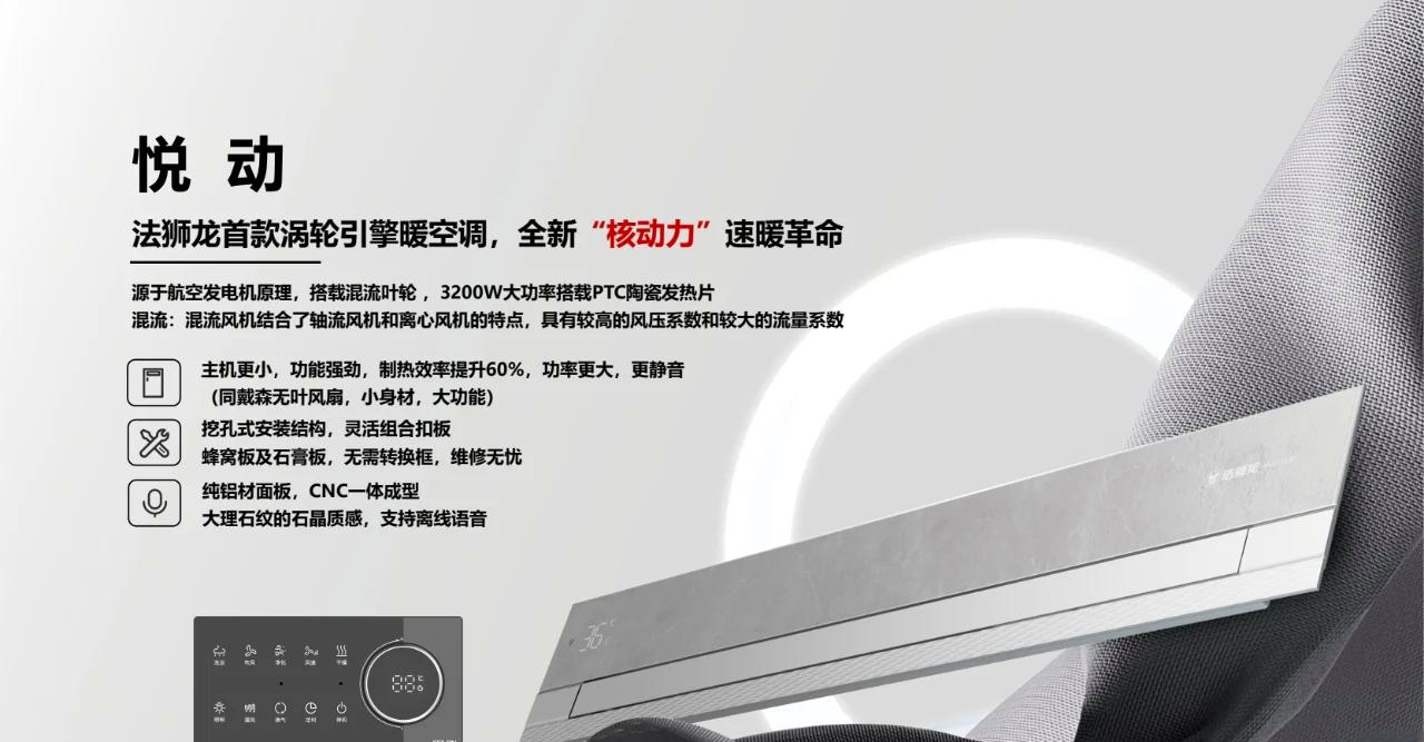 法狮龙获得外观设计专利授权：“浴霸面板（线型2）”