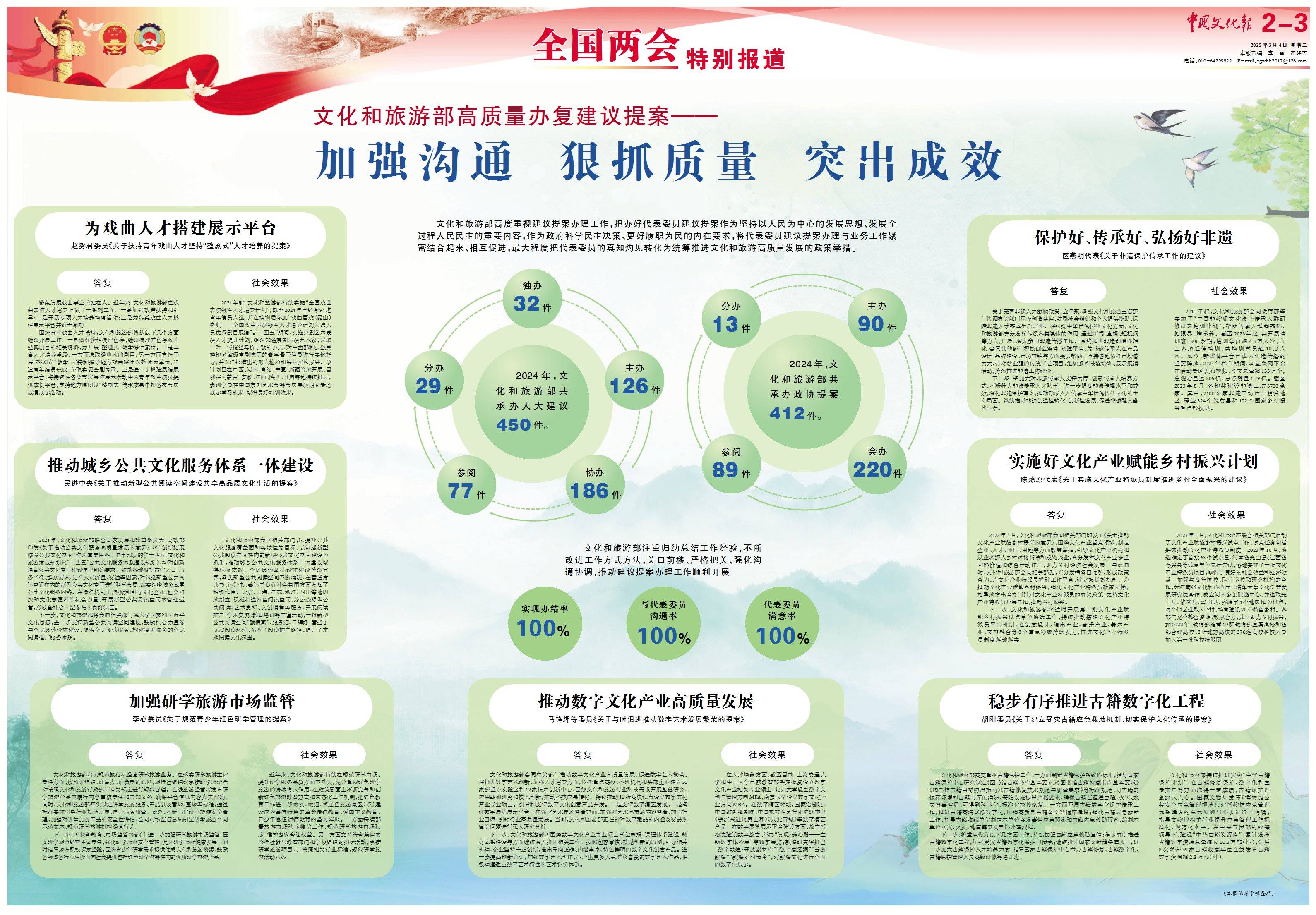 华侨城A:公司将积极关注、持续跟进所在城市旅游行业相关政策变化