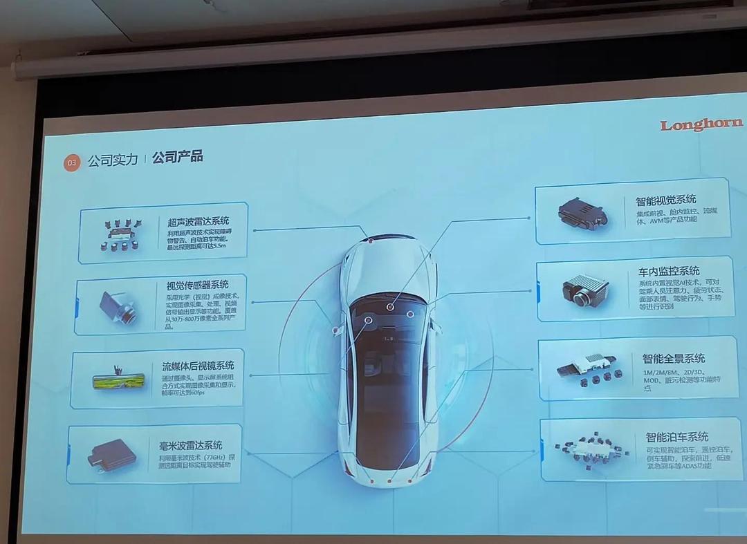 豪恩汽电获得发明专利授权:“行车记录仪”