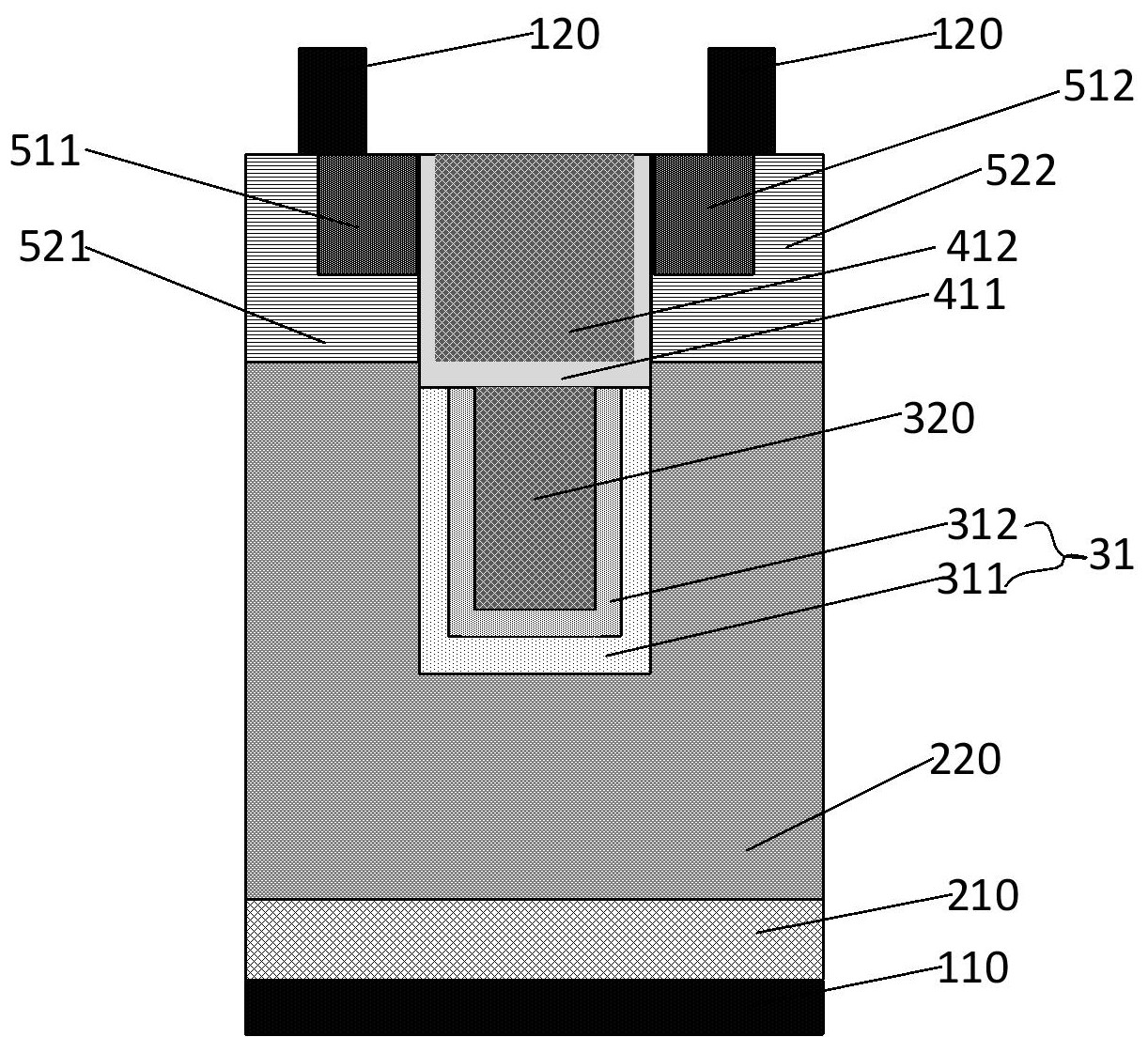 晶合集成获得发明专利授权：“一种半导体器件及其制备方法”