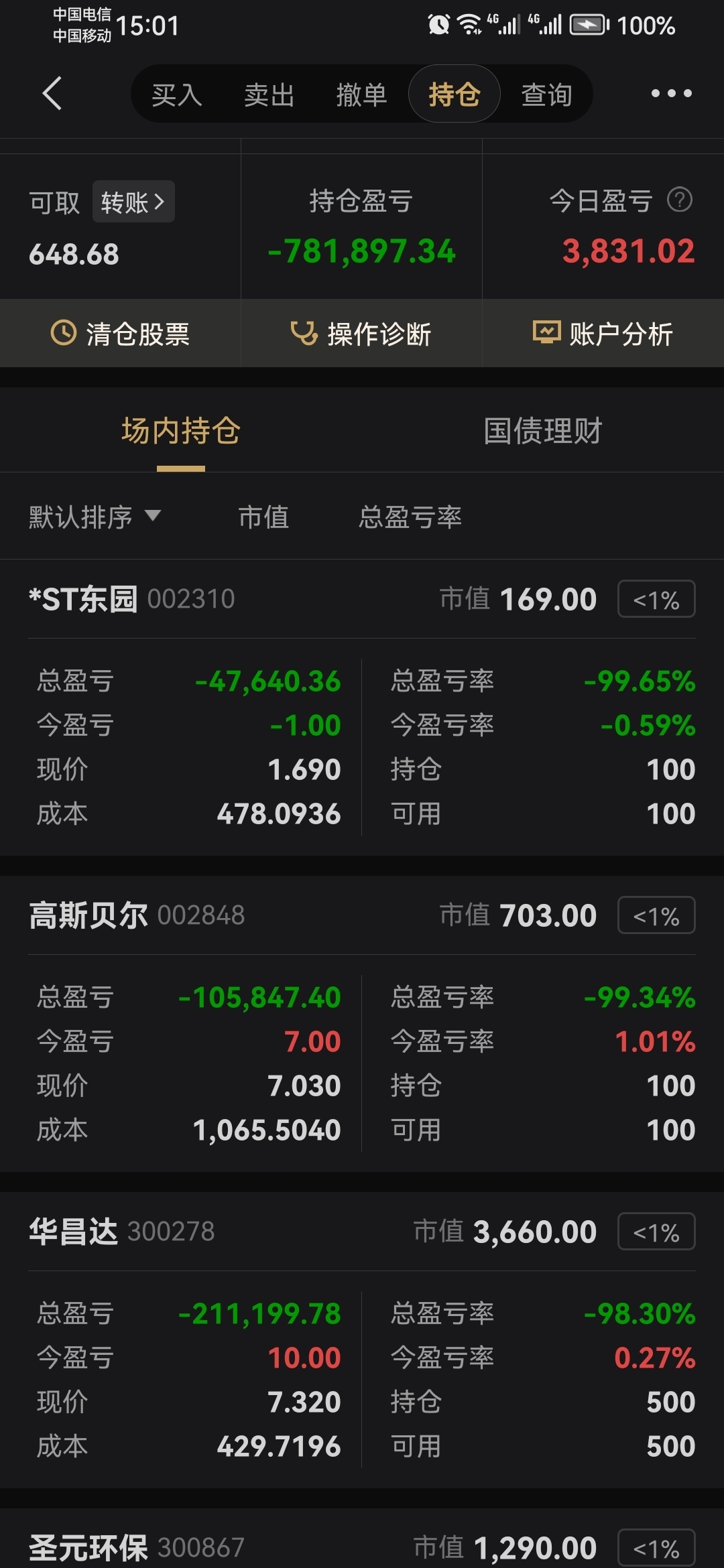 可转债市场开盘小幅上行