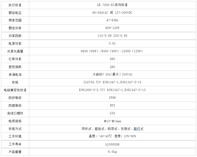 海光信息获得发明专利授权：“数据预取方法、装置、电子设备、电子装置和介质”