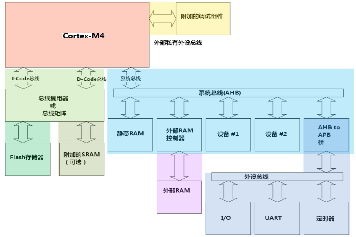 海光信息获得发明专利授权：“数据预取方法、装置、电子设备、电子装置和介质”