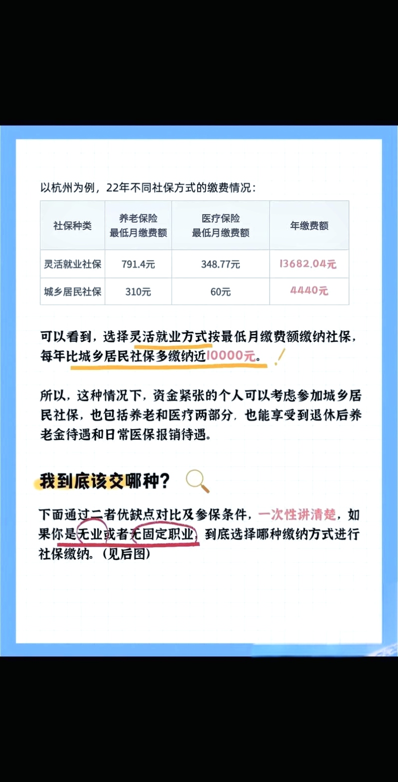 人力资源社会保障部：一季度全国城镇新增就业308万人