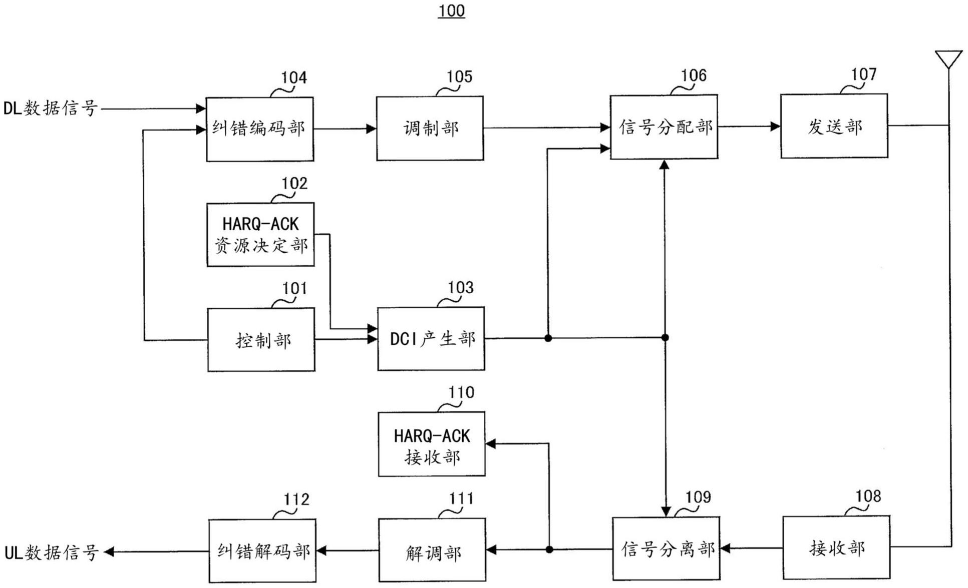 中国电信获得发明专利授权：“一种基站稽核方法、装置及电子设备”