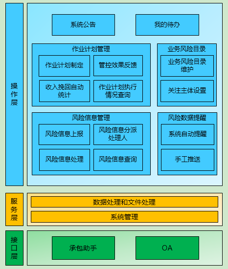 中国电信获得发明专利授权：“一种基站稽核方法、装置及电子设备”
