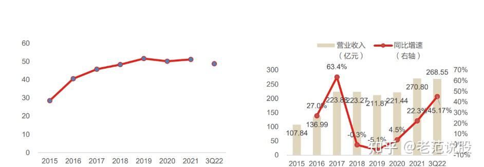 永泰能源终止发行股份购买天悦煤业事项