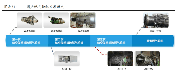 沧州明珠：目前掌握技术的友商较生产现有燃气、给水管道的要少