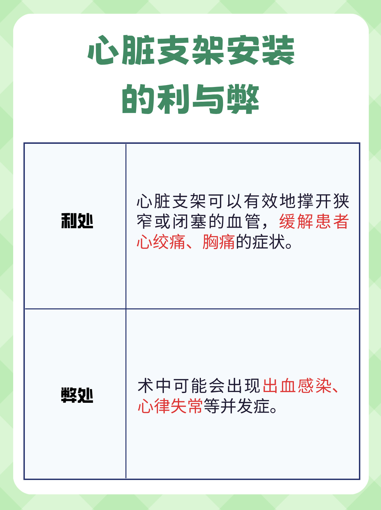 惠泰医疗(688617.SH):冠状动脉棘突球囊扩张导管取得医疗器械注册证