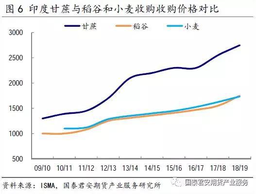 关税风险导致铜大量涌入美国，欧洲大陆铜供应短缺