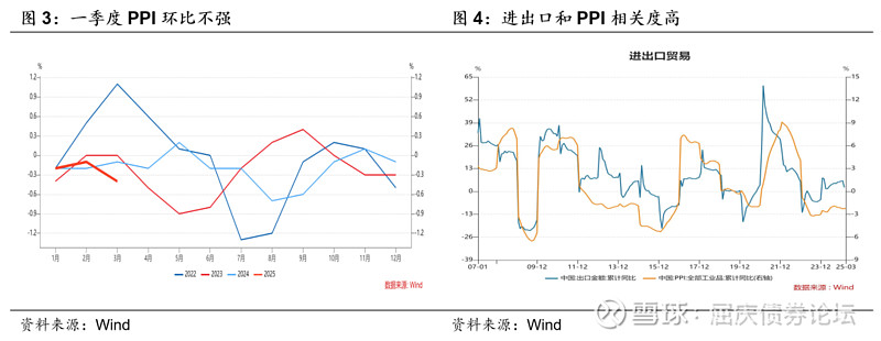 债市日报：5月29日