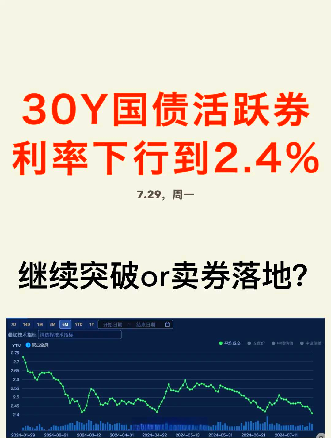 债市日报：5月29日
