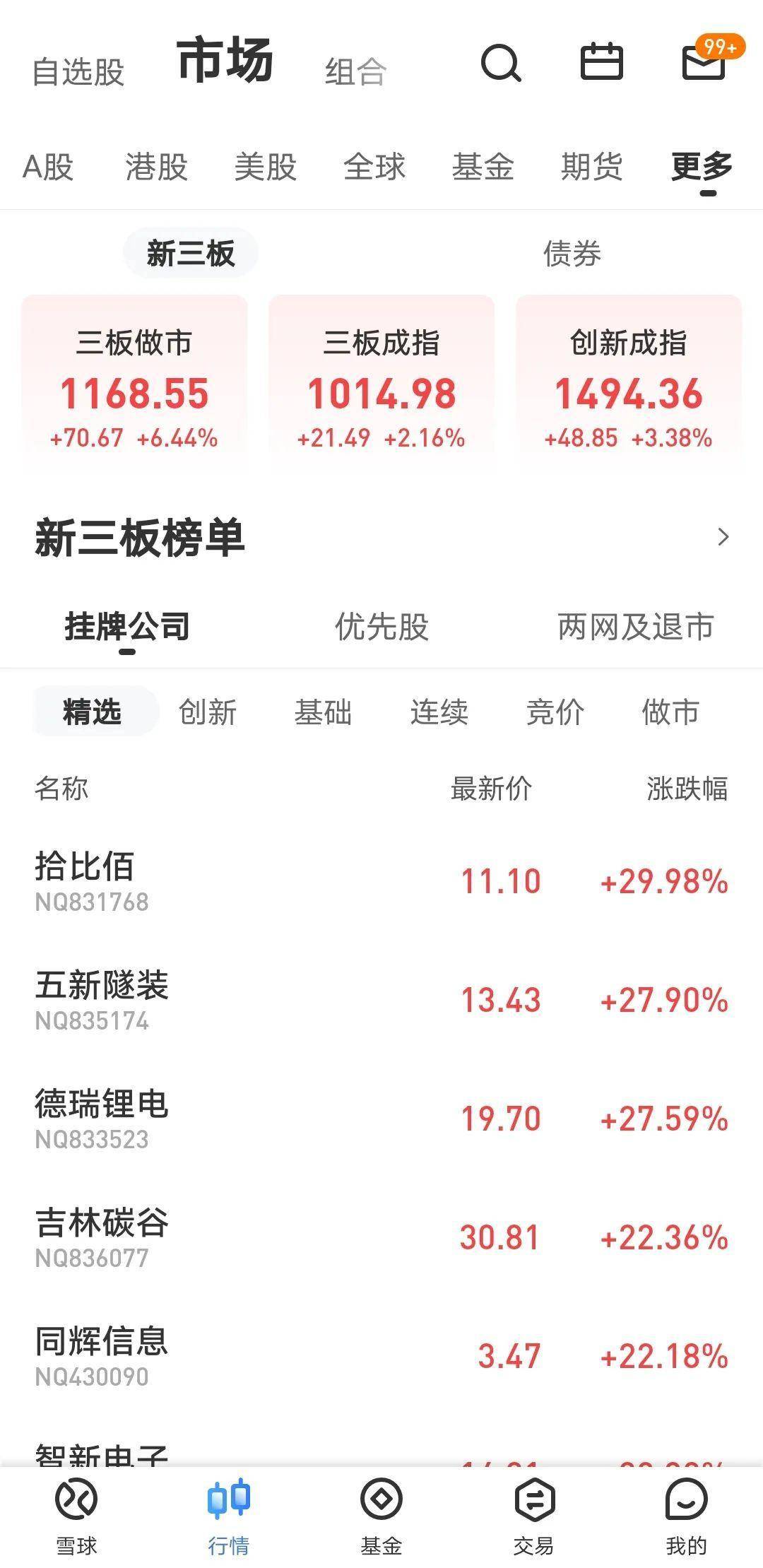 R通达1股价创退至新三板后新低，七个月缩水三分之二 因受罚还面临股民依法索赔风险