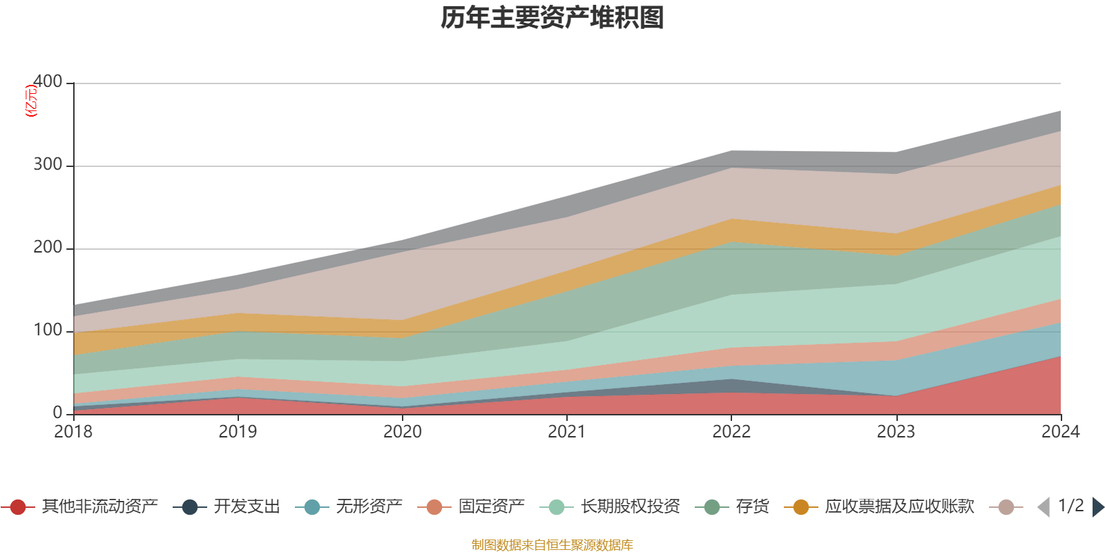 海光信息牵手中科曙光，一个重塑算力产业版图的案例？