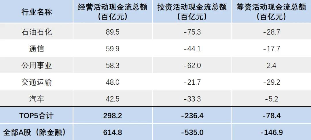 新财观 | 风险溢价“非传统性”抬升 美债收益率走势将向何方?