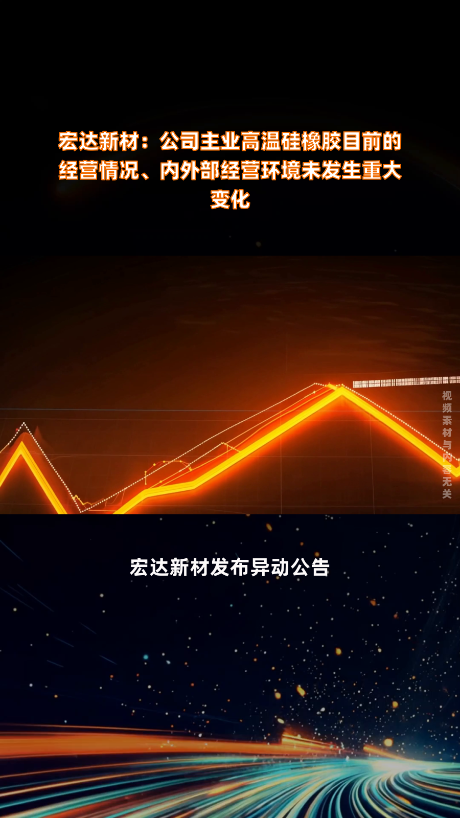 东方中科：公司经营情况正常，内外部经营环境未发生重大变化